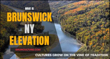 Brunswick, NY: Elevation and Its Impact