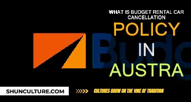 Rental Car Cancellation: Budget's Policy in Australia