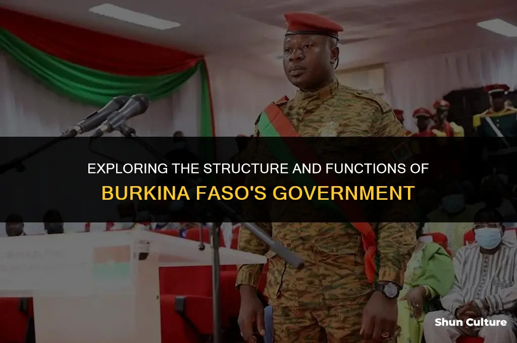what is burkina faso government