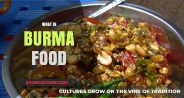 Exploring the Rich Flavors of Traditional Burmese Cuisine