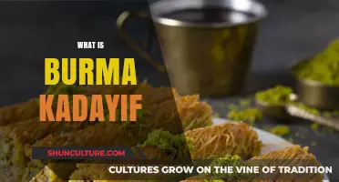 Exploring the Rich Flavors of Burma Kadayif: A Culinary Journey