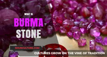 Unveiling the Mystique of Burma Stone: A Gemstone's Journey