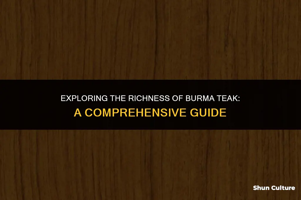 what is burma teak