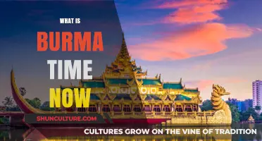 Exploring the Current Time Zone in Myanmar: A Traveler's Guide