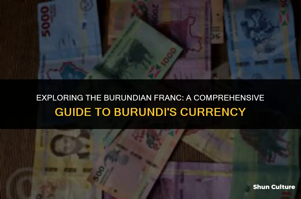 what is burundi currency