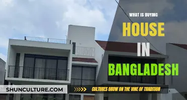 A Comprehensive Guide to Buying a House in Bangladesh