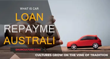 Car Loan Repayment Options in Australia: What You Need to Know