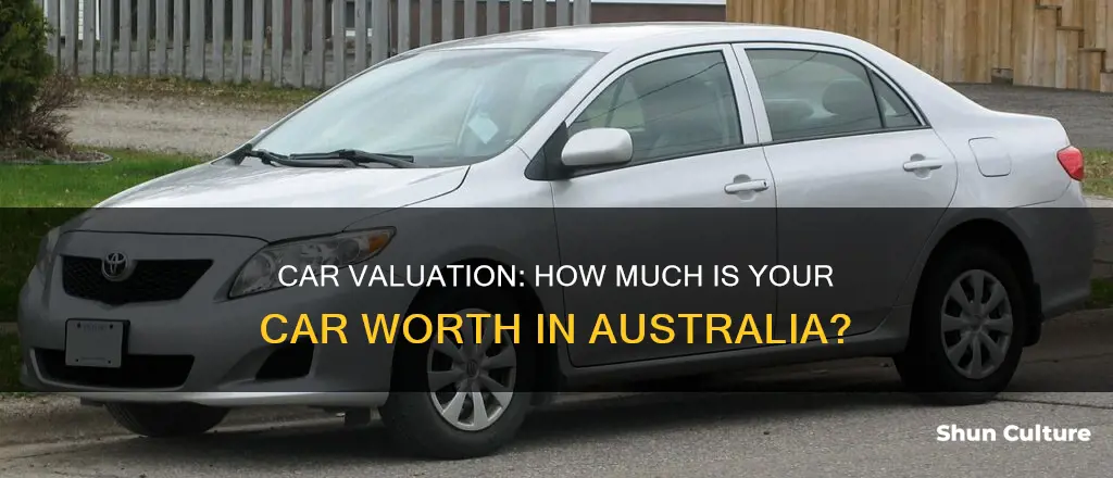 what is car worth australia