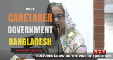 Understanding Bangladesh's Caretaker Government: Role, History, and Significance