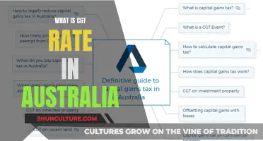 Understanding Australia's CGT Rates