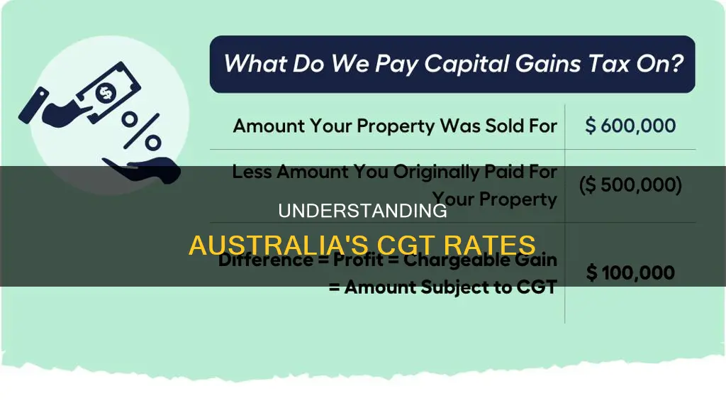 what is cgt rate in australia