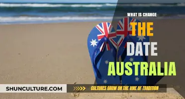 How Australia's Date Change Impacts the World
