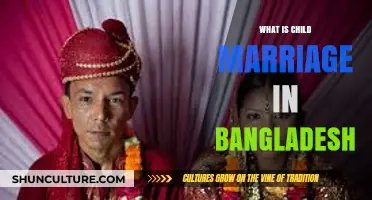 Understanding Child Marriage in Bangladesh: Causes, Consequences, and Solutions
