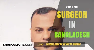 Understanding the Role of a Civil Surgeon in Bangladesh