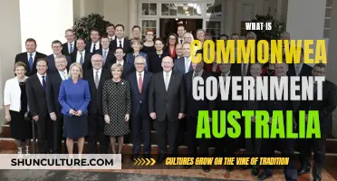 Understanding Australia's Commonwealth Government: Powers and Responsibilities