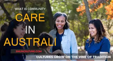Community Care: Australia's Support System