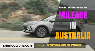 Australian Cars: What's Good Gas Mileage?