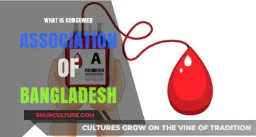 Understanding the Consumer Association of Bangladesh: Role, Rights, and Impact