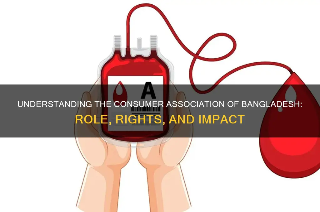 what is consumer association of bangladesh