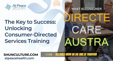 Consumer Directed Care: Australia's Approach to Aged Care