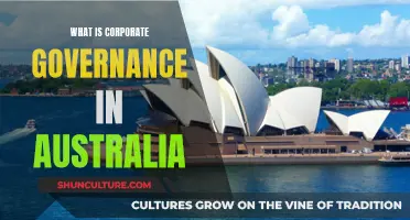 Corporate Governance in Australia: Rules and Regulations