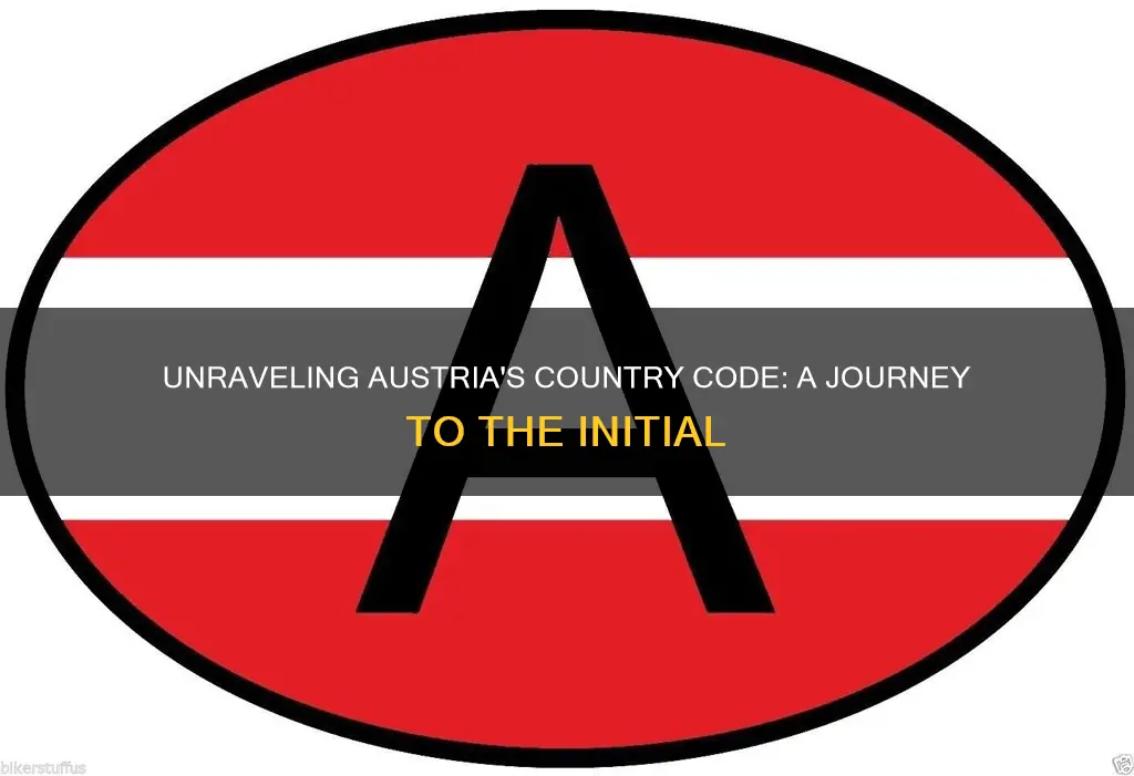 what is country inital for austria