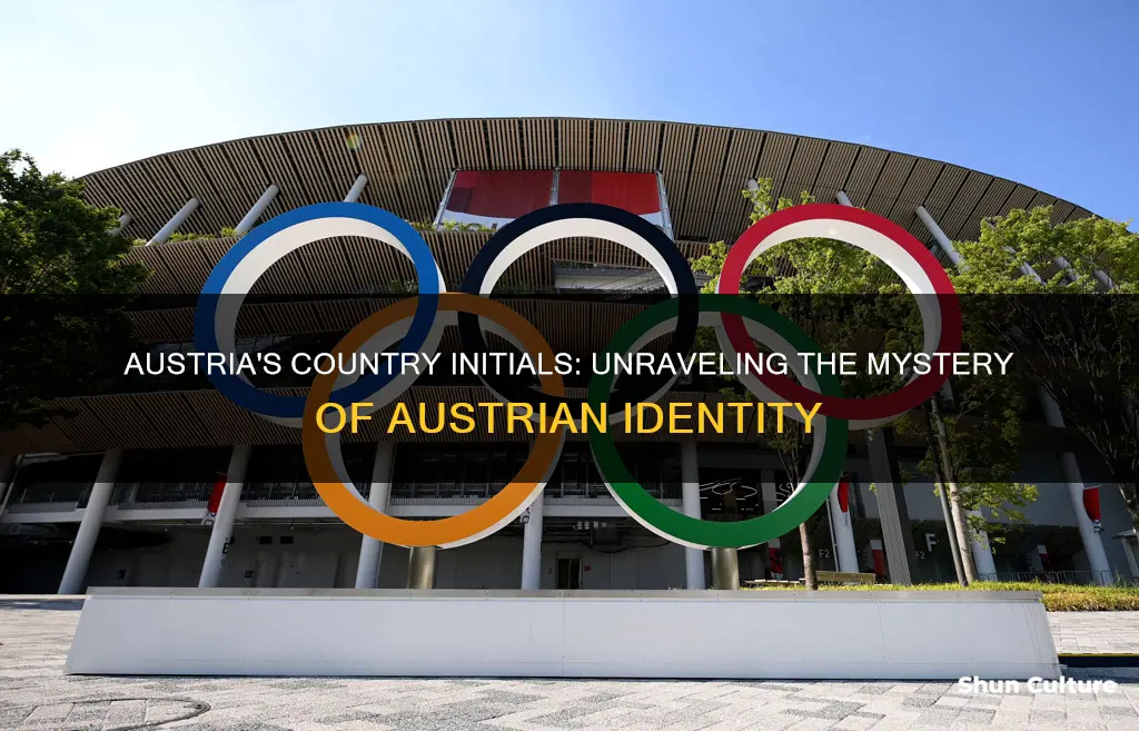 what is country inital for austria