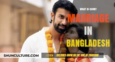 Understanding Court Marriage in Bangladesh: Process, Requirements, and Benefits