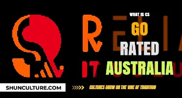 CS:GO Rated Australia: Understanding the Game's Classification Down Under