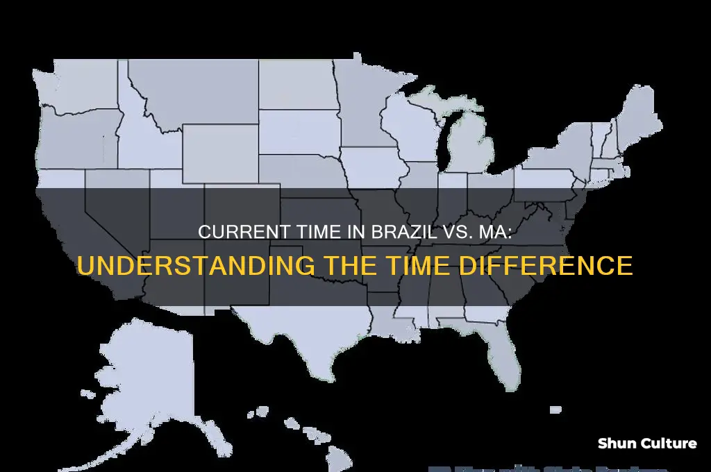 what is currant time brazil compared to ma