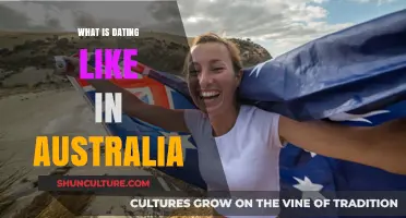 Exploring Aussie Romance: What Dating in Australia is Really Like