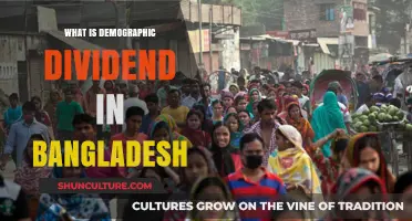 Unlocking Bangladesh's Demographic Dividend: Opportunities and Challenges Ahead