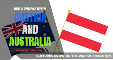 Exploring the Unique Contrasts: Austria vs. Australia