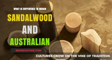 Indian vs Australian Sandalwood: What's the Difference?