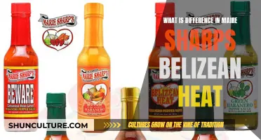 Belizean Heat: Unraveling the Unique Spice of Marie Sharp's Creations