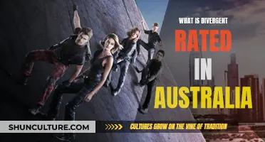 Divergent's Australian Rating: Suitable for Older Teens