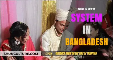 Understanding Bangladesh's Dowry System: Origins, Impact, and Legal Challenges