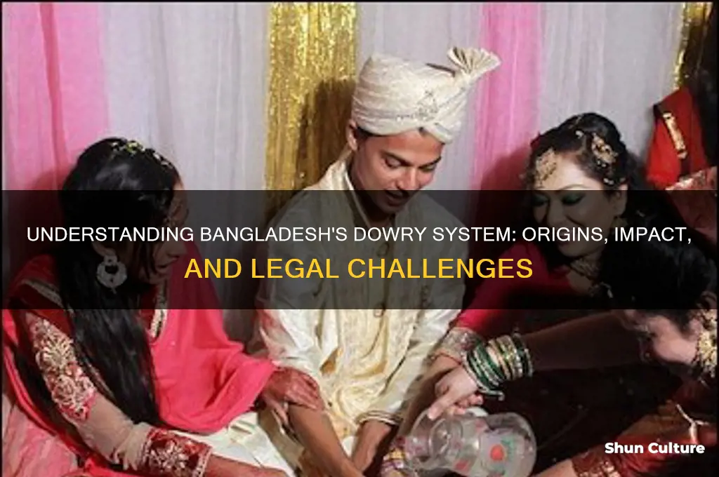 what is dowry system in bangladesh