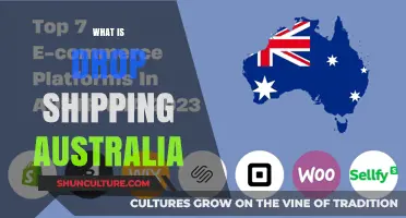 Dropshipping in Australia: How to Start and Succeed