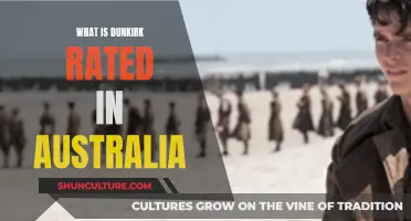 Dunkirk's Australian Rating: Suitable for Mature Audiences Only