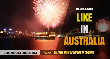 Exploring Australia's Unique Easter Traditions, Celebrations, and Cultural Highlights