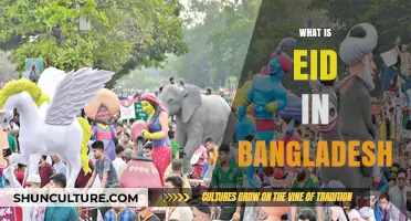 Eid in Bangladesh: Celebrations, Traditions, and Cultural Significance Explained