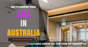 Exploring Australian Elementary Education: Curriculum, Culture, and Classroom Life