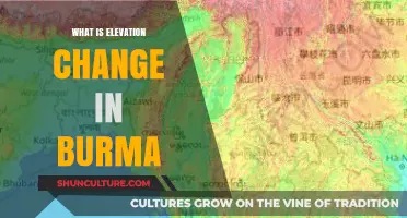 Exploring Burma's Varied Terrain: A Guide to Elevation Change