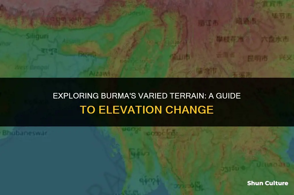 what is elevation change in burma
