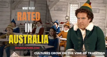 ELF Ratings: Australia's Unique Electrical Safety Standard
