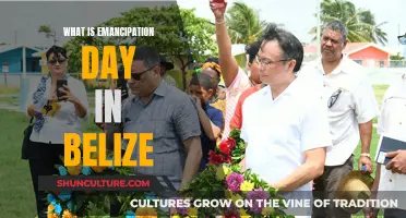 The Significance of Emancipation Day in Belize