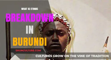 Exploring Burundi's Rich Ethnic Diversity: A Comprehensive Breakdown