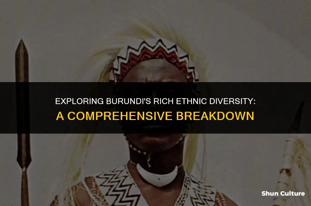 what is ethnic breakdown in burundi