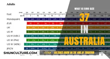 Shoe Size Conundrum: Australia vs. Europe